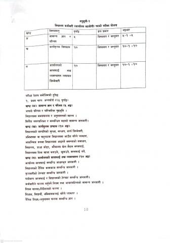 पाठयक्रम