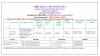 RCC Road PAyment work from chhaghare katari Road, North from the house of Bihari Yadav up to the School Ward No 07, Mirchaiya
